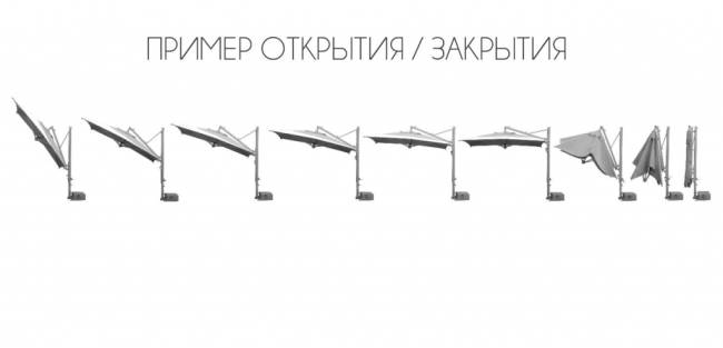 Зонт профессиональный 3х3 м Banana Plus черный, темно-серый 3000х3000 мм