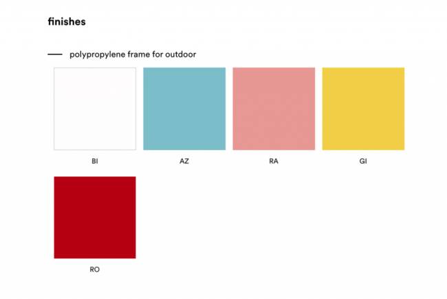 Стул пластиковый детский Snow Junior желтый 420х450х625 мм