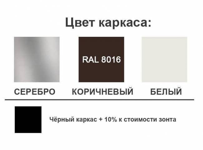 Зонт профессиональный 3х3 м Banana Plus коричневый, бежевый 3000х3000 мм Зонт профессиональный 3х3 м Banana Plus коричневый, бежевый 3000х3000 мм