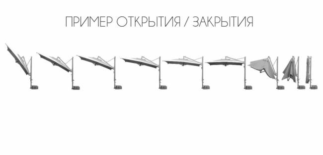 Зонт профессиональный 3х3 м Banana Plus коричневый, бежевый 3000х3000 мм Зонт профессиональный 3х3 м Banana Plus коричневый, бежевый 3000х3000 мм