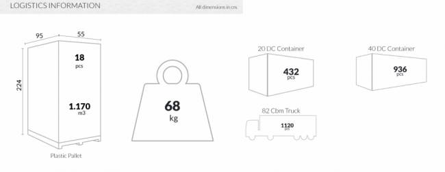 Стул пластиковый плетеный Daytona коричневый 550х610х810 мм