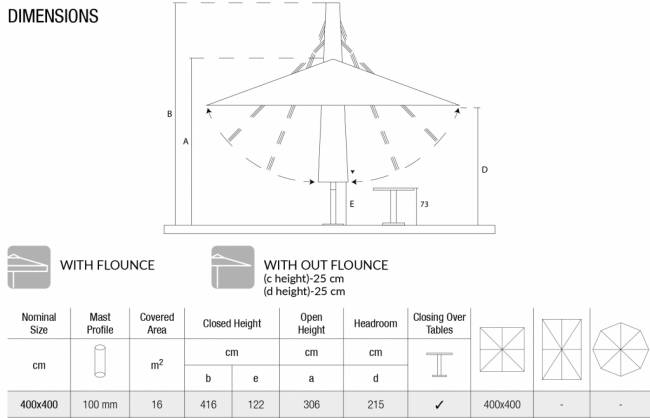 Зонт профессиональный 4х4 м Atlantic Solar антрацит, бежевый 4000х4000 мм Зонт профессиональный 4х4 м Atlantic Solar антрацит, бежевый 4000х4000 мм