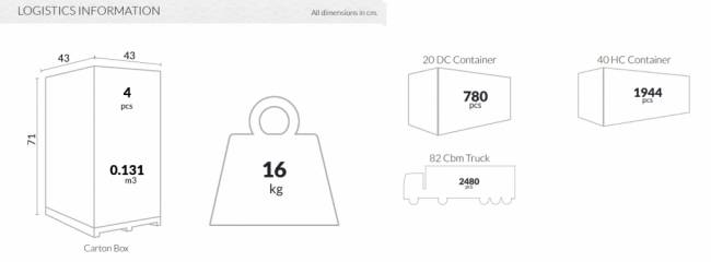 Табурет пластиковый полубарный Tom Bar 65 белый 360х360х650 мм