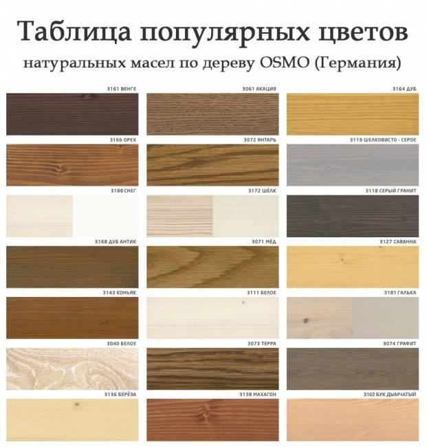 Шкаф навесной 400 х 300 х 360, сосна, без покраски Шкаф навесной 400 х 300 х 360, сосна, без покраски