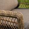 "Гранд Латте" лаунж-зона из искусственного ротанга, цвет соломенный "Гранд Латте" лаунж-зона из искусственного ротанга, цвет соломенный