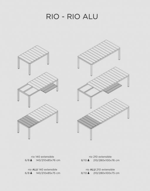 Стол металлический раздвижной Rio Alu 210 Extensibile тортора 2100-2800х1000х760 мм