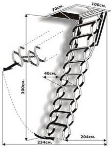 Чердачная лестница Nozycowe Lux Чердачная лестница Nozycowe Lux