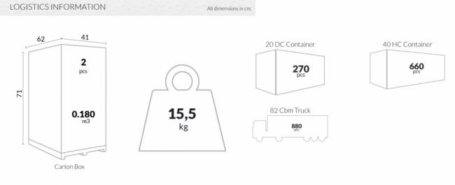 Стол пластиковый складной Sky Folding Table 60 белый 600х600х740 мм